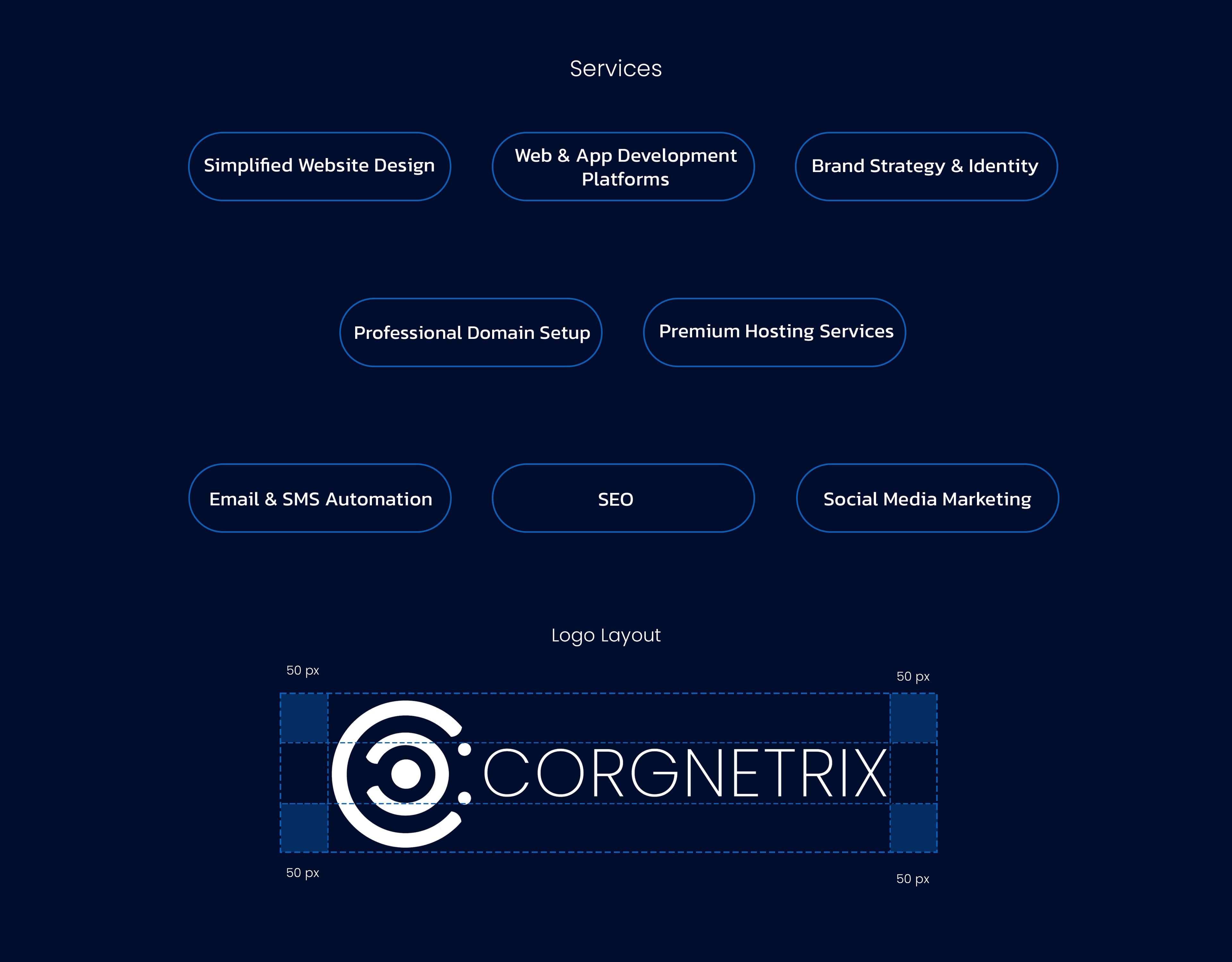 Corgnetrix 03